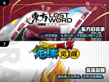 🔥2025必玩日系卡牌RPG手游榜单来袭！🎮✨截图4