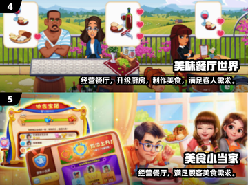 🔥2025最火西餐厅手游推荐！🎮✨截图3