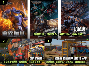 🔥2025最受欢迎机械师游戏排行榜TOP10出炉！🎮截图2