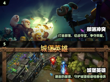 🏰2024超上头城堡攻防战！🔥截图3