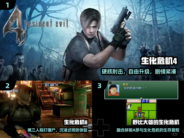 🔥生化危机游戏合集2024💥超爽下载来袭！🎮截图2