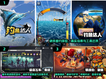 🔥2024最火手游推荐！🔥🎮必备清单速看！截图2