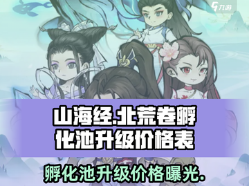 山海经手游🔥蛋池升级价格表大揭秘！北荒卷必看👇截图1