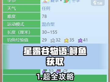 🎮星露谷物语隐藏钓点曝光！一竿子下去全是鲟鱼？🐟截图1