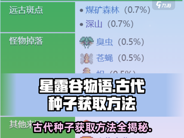 星露谷物语💥古代种子获取方法大公开！农场致富秘笈🌱截图1