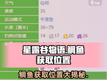 星露谷物语🔥鲷鱼获取秘籍，出现位置大曝光！截图1