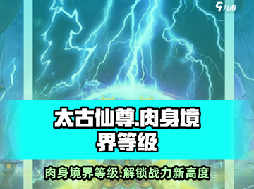 太古仙尊🔥肉身境界等级修为全解析游戏玩家必看！截图1