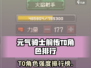 《元气骑士前传》T0角色排行榜🔥最强阵容曝光！🎮💥