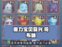 魔力宝贝复兴版：哥布林🔥玩法大揭秘！