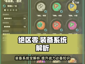 绝区零装备系统大起底！🔥玩家必看，超强攻略来袭！截图1