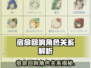 《宿命回响角色关系大揭秘！🎮》