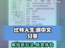 比特人生🔥超简单调中文方法分享！🎮