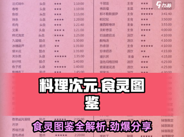 料理次元🔥食灵图鉴大揭秘，玩家必看！💥截图1