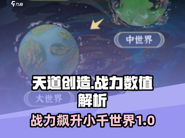 天道创造游戏战力大揭秘🔥小千世界数值全曝光！截图1