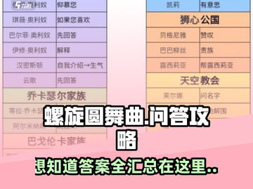 螺旋圆舞曲问答攻略🔥助你制霸舞会✨截图1