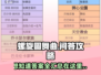 螺旋圆舞曲问答攻略🔥助你制霸舞会✨