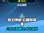 🔥耐力弹射公测上线时间🎉游戏迷必看！