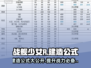 战舰少女R🔥建造公式大公开！提督必看 Ships