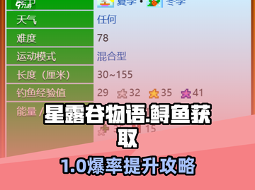 🎮星露谷物语秘技！一竿钓出稀有鲟鱼截图1