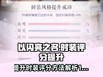 以闪亮之名💥时装评分火箭般飙升秘籍✨截图1