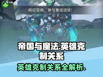 帝国与魔法🔥英雄属性克制关系大起底！截图1