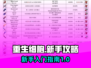 重生细胞🔥新手必看！轻松上手攻略📝