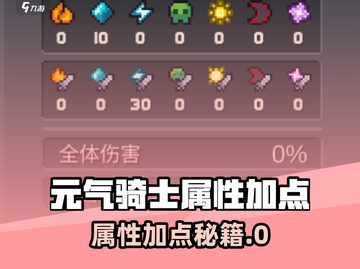 元气骑士前传属性加点攻略🔥这样加点太强了💥截图1