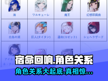宿命回响💥角色关系大揭秘！游戏党必看🔥截图1