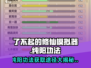 了不起的修仙模拟器🔥纯阳功法获取途径大揭秘！