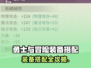 《勇士与冒险》装备搭配秘籍💥轻松制霸战场🔥