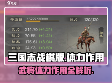 三国志战棋版🔥武将体力作用全揭秘！💡截图1