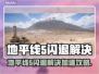 🔥《地平线5闪退？速试这招！》🎮💥