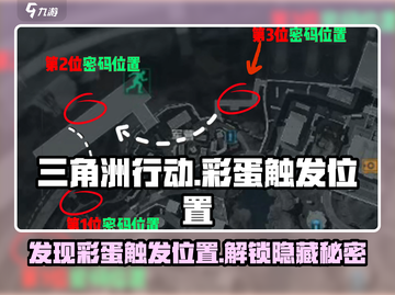 三角洲行动🔥D4彩蛋触发位置揭秘！💥截图1