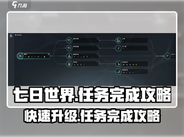 七日世界手游任务攻略💥快速完成任务的小技巧来啦！🎮截图1