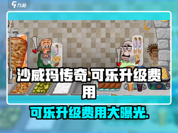 沙威玛传奇💥可乐升级费用大揭秘！🔥截图1