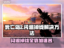 死亡岛2闪退掉线？加速器安排上！🎮🔥