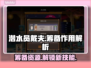 潜水员戴夫筹备全解析🎉，游戏达人必看！