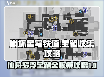 崩坏星穹铁道💥仙舟罗浮宝箱全收集攻略✨截图1