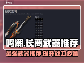 鸣潮🔥长离武器大全来袭！✨玩家必看推荐清单截图1