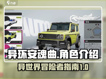 异环安魂曲🔥：人物全介绍，游戏迷必看！截图1