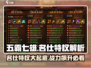 五霸七雄🔥名仕特权大揭秘，游戏党必看！