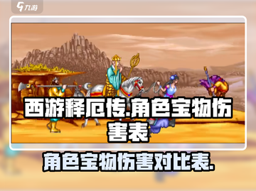 西游释厄传🔥最强伤害宝物排行榜来啦！截图1