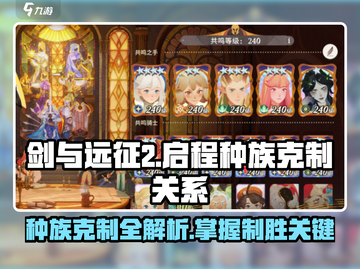 剑与远征2🔥种族克制全解析！开局必看❌截图1