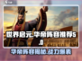 世界启元：华帝核心阵容🔥超强搭配，速来围观！