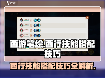 西游笔绘🔥西行技能搭配技巧大全🎉截图1