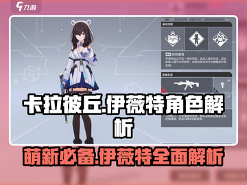 卡拉彼丘:伊薇特强度爆表🔥必练角色！截图1