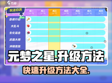 元梦之星🔥升级秘籍💥快速提升战力！截图1