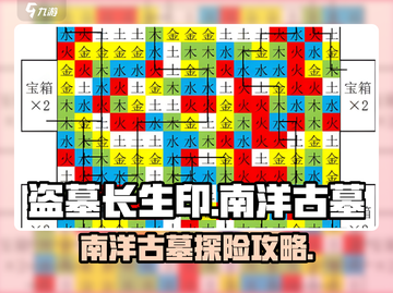 盗墓长生印🔥南洋古墓通关攻略🌟截图1