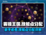 雾锁王国🔥新手技能点分配全解析！💡