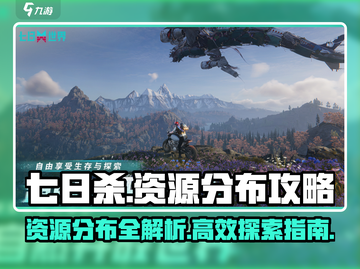 七日世界📖资源分布全揭秘！玩家必看💎截图1